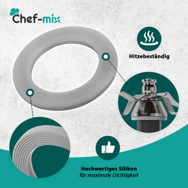 Messerdichtung 39/26mmØ Dichtungsring für Küchenmaschine Thermomix TM21 TM31