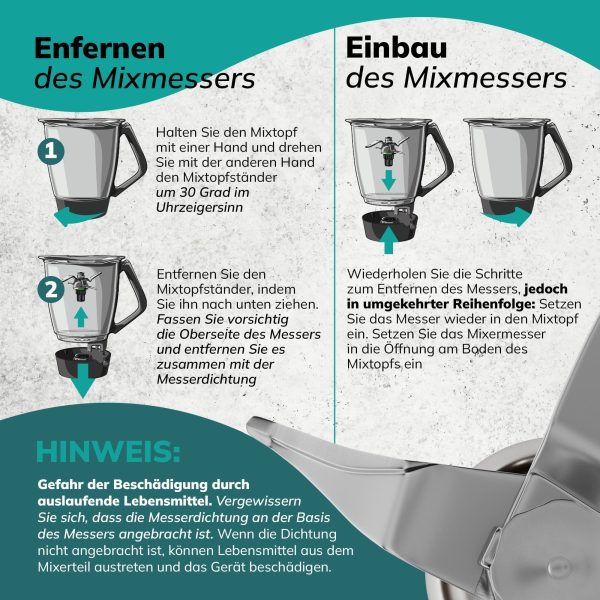 Messer passend für Küchenmaschine Thermomix TM21